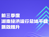 前三季度湖南經濟運行總體平穩質效提升