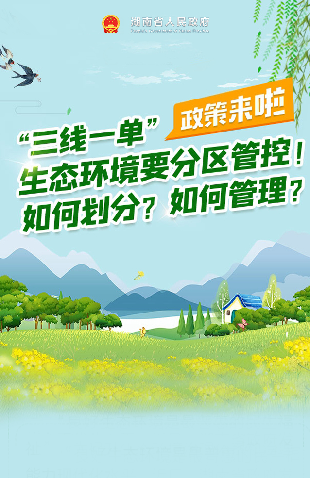 圖解｜“三線一單”生態環境要分區管控！如何劃分？如何管理？政策來啦
